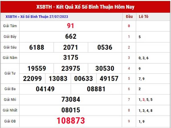 Thống kê xổ số Bình Thuận ngày 3/8/2023 thống kê XSBTH thứ 5